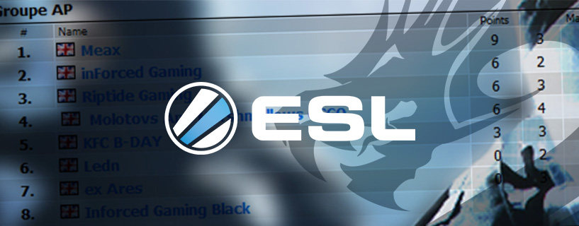 Meax CS GO Winter Summary